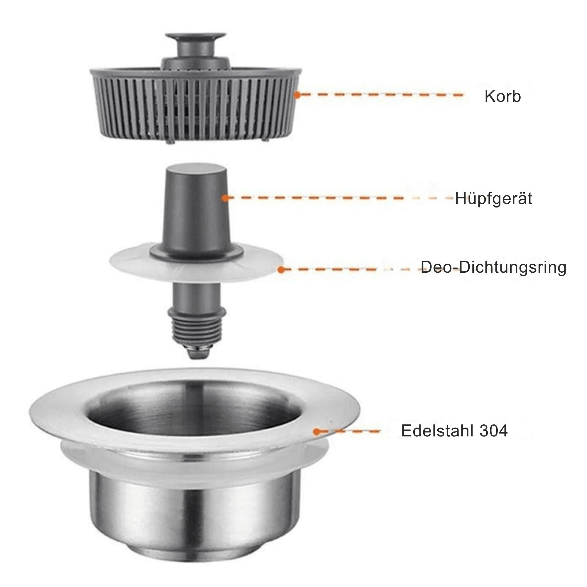 DichtDuo™ / Ablassstopfen Und Geruchsfilter Für Küchenspülen - Sopheria