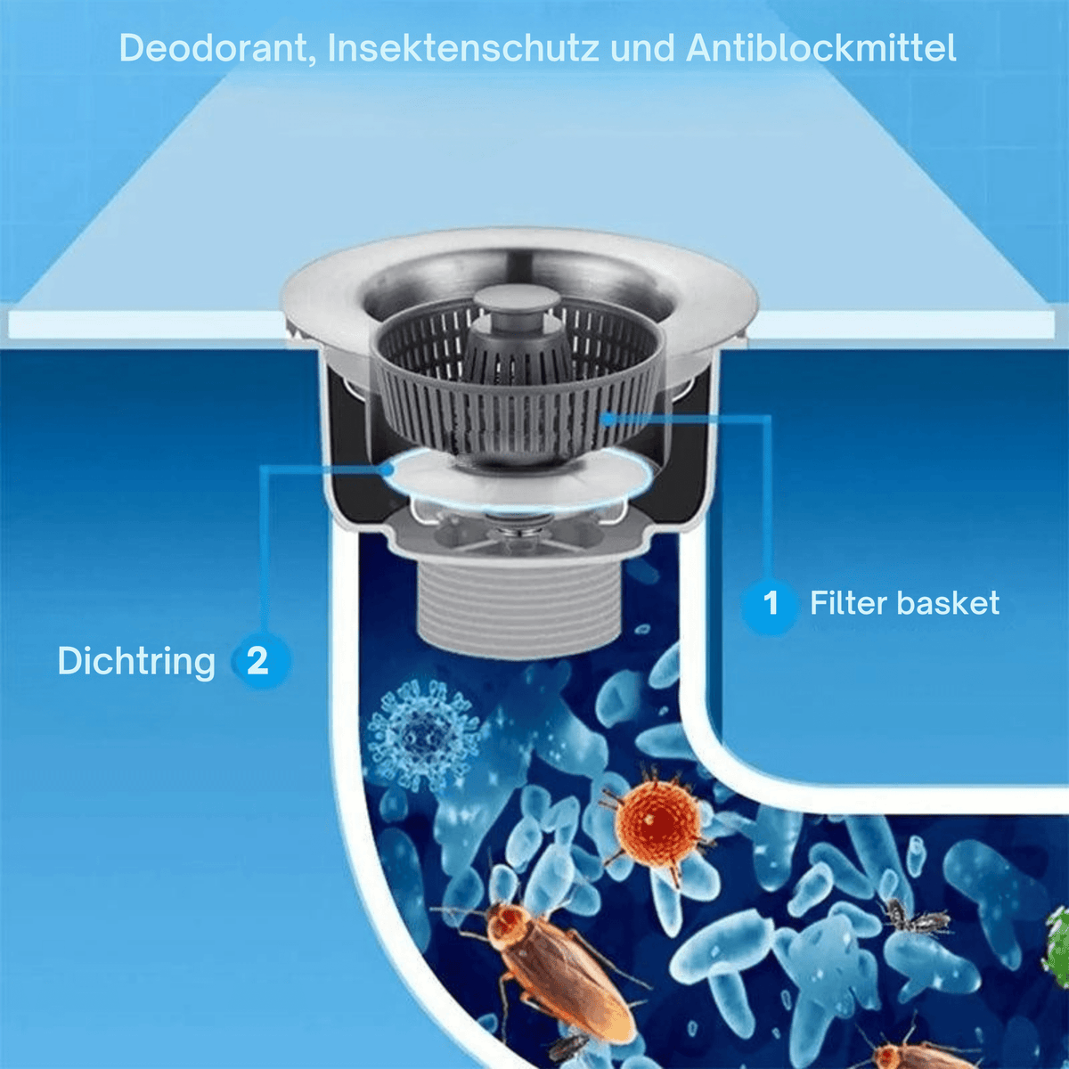 DichtDuo™ / Ablassstopfen Und Geruchsfilter Für Küchenspülen - Sopheria