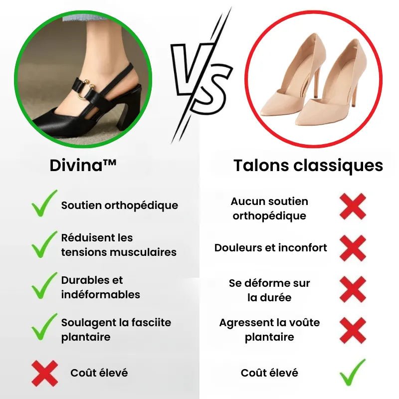 Divina™ – Orthopädische Komfortschuhe mit Absatz für Damen - Sopheria