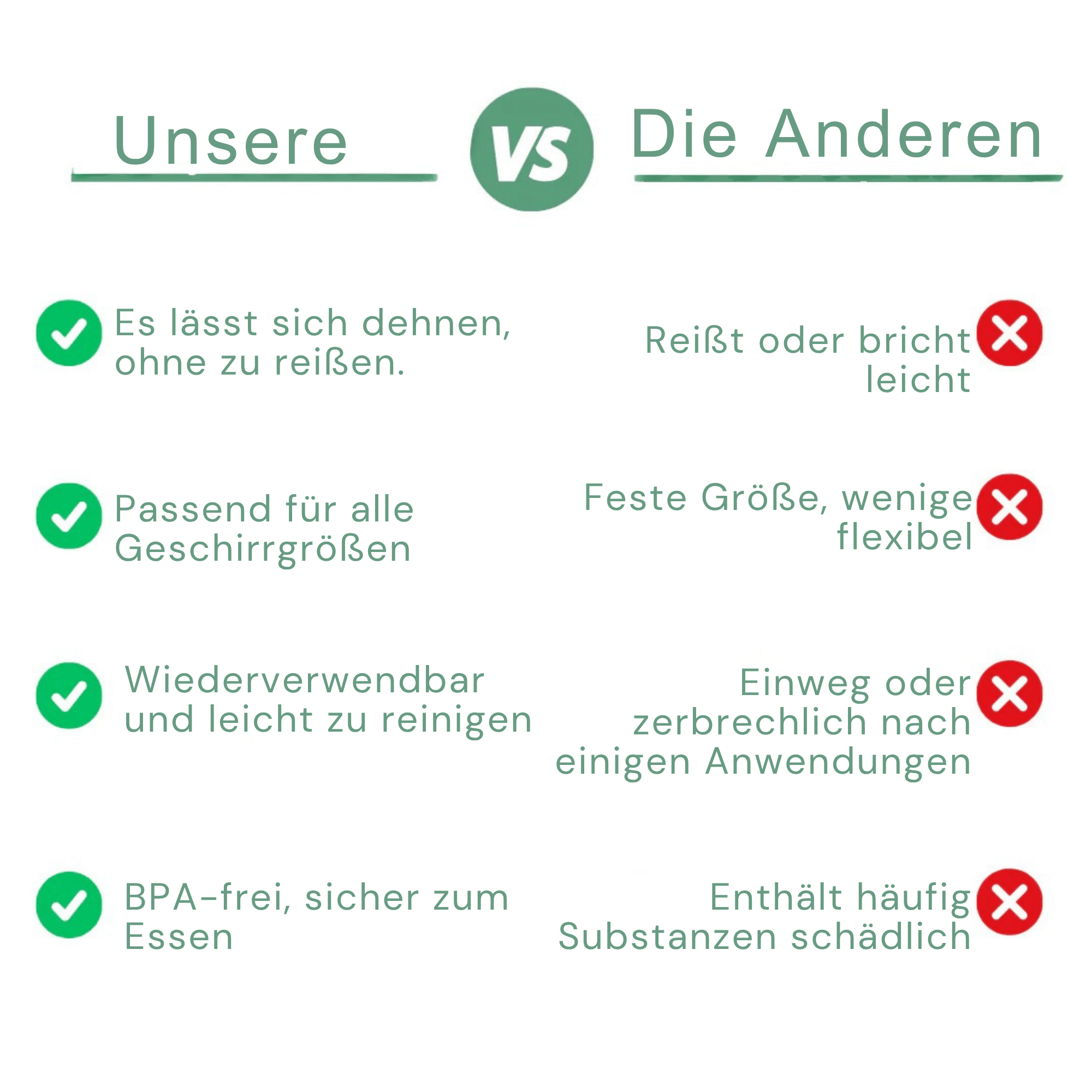 EcoCover™ / Wiederverwendbare Lebensmitteldeckel - Sopheria