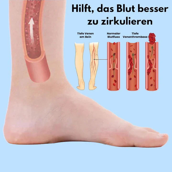VitalFeet / Schmerzfreie Beine in nur 15 Minuten! [50% Rabatt]