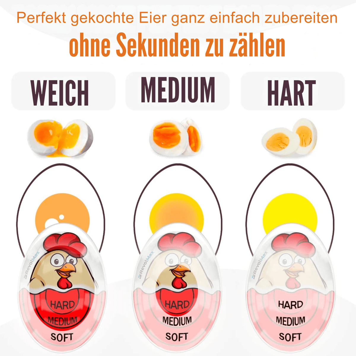 EiMeister™ / Eieruhren mit Farbwechsel (2+1 & 3+2 GRATIS) - Sopheria