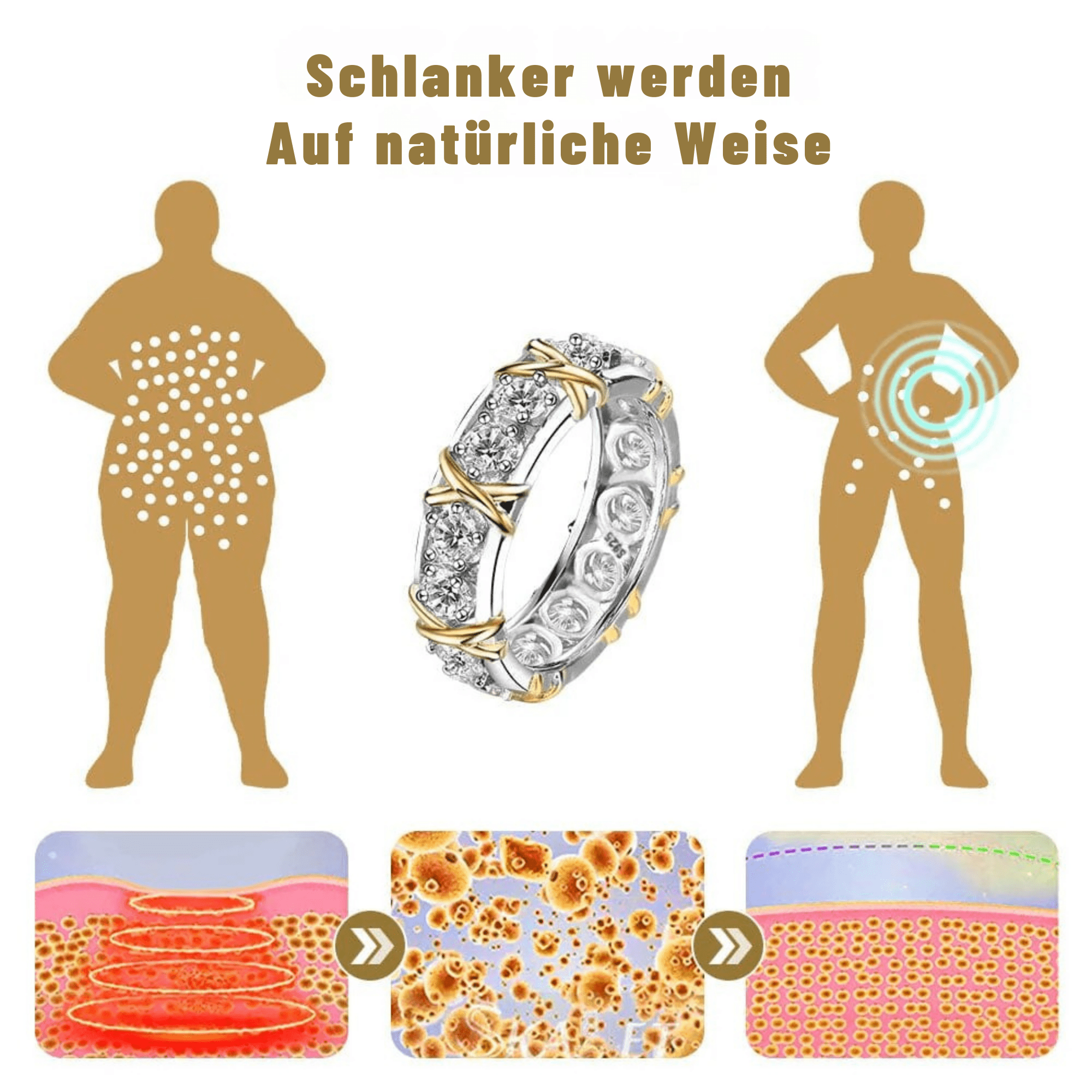 EnergieEngel™ / Voghtic Magnetique Lvmphvity Reinigungskreuzring - Sopheria