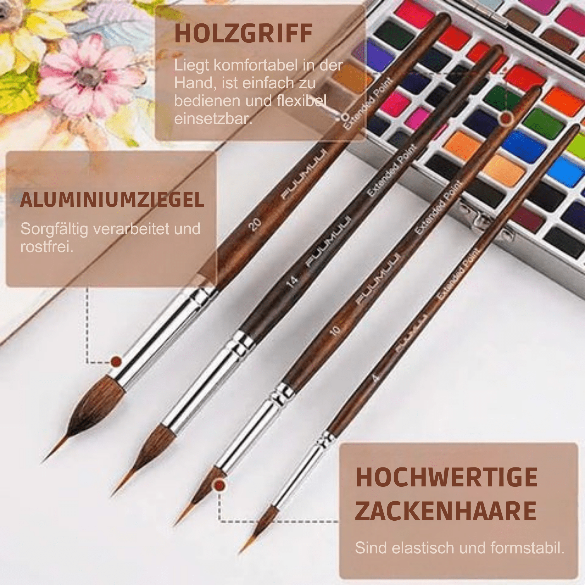 FeinPro – Präzisionspinsel Für Feine Details - Sopheria
