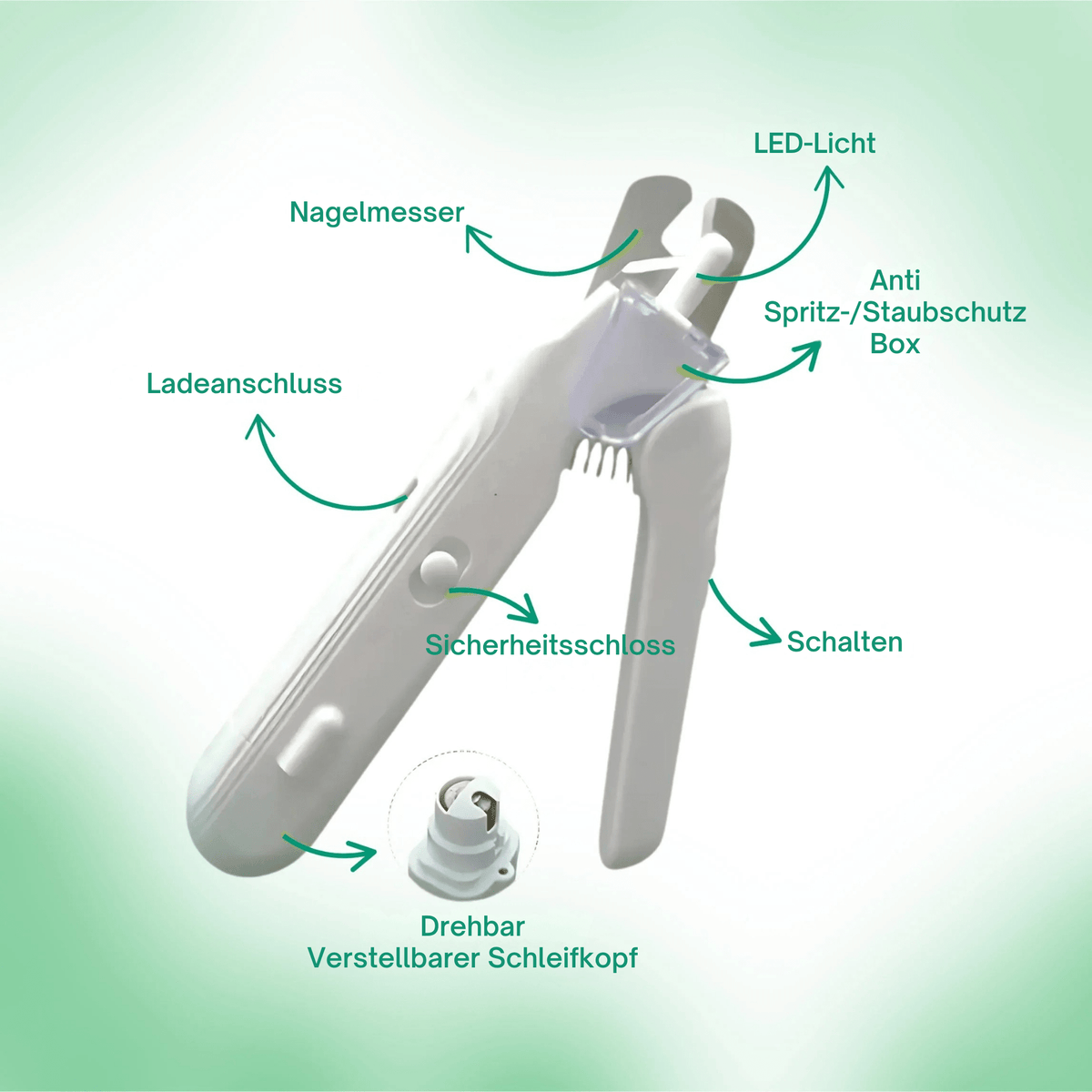 FellFeile™ / Angstfreies Nägelschneiden - Sopheria