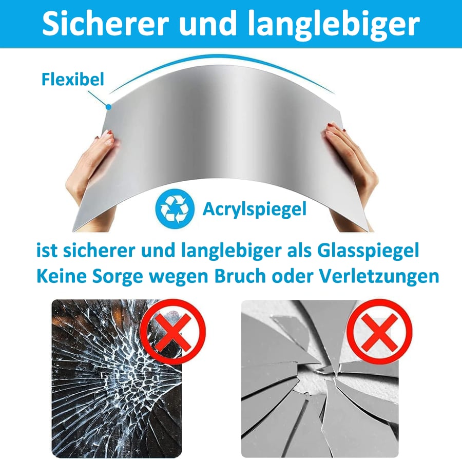 FlexiGlanz™ | Bruchsicherer Premium-Spiegel - Sopheria