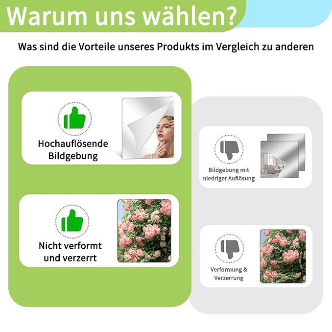 FlexiGlanz™ | Bruchsicherer Premium-Spiegel - Sopheria