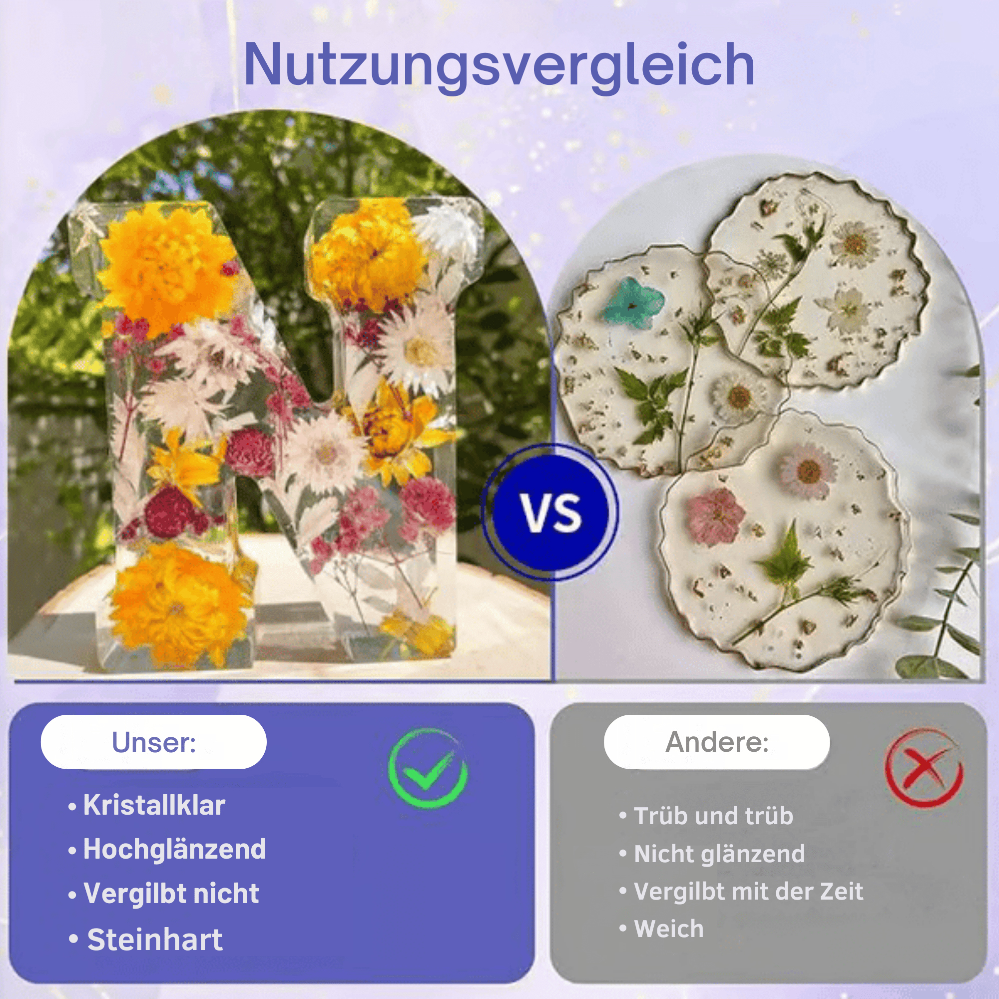FloraFlare™ / Eine Erinnerung, die niemals verblasst - Sopheria