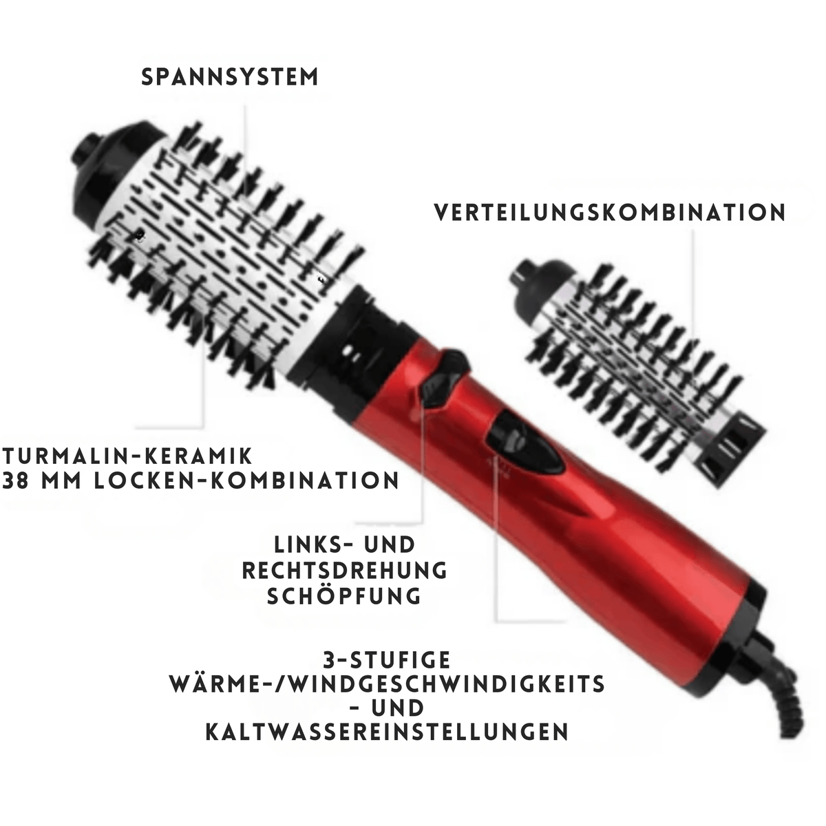 FöhnFinesse™ / Salonreifes Haar In Minuten! - Sopheria
