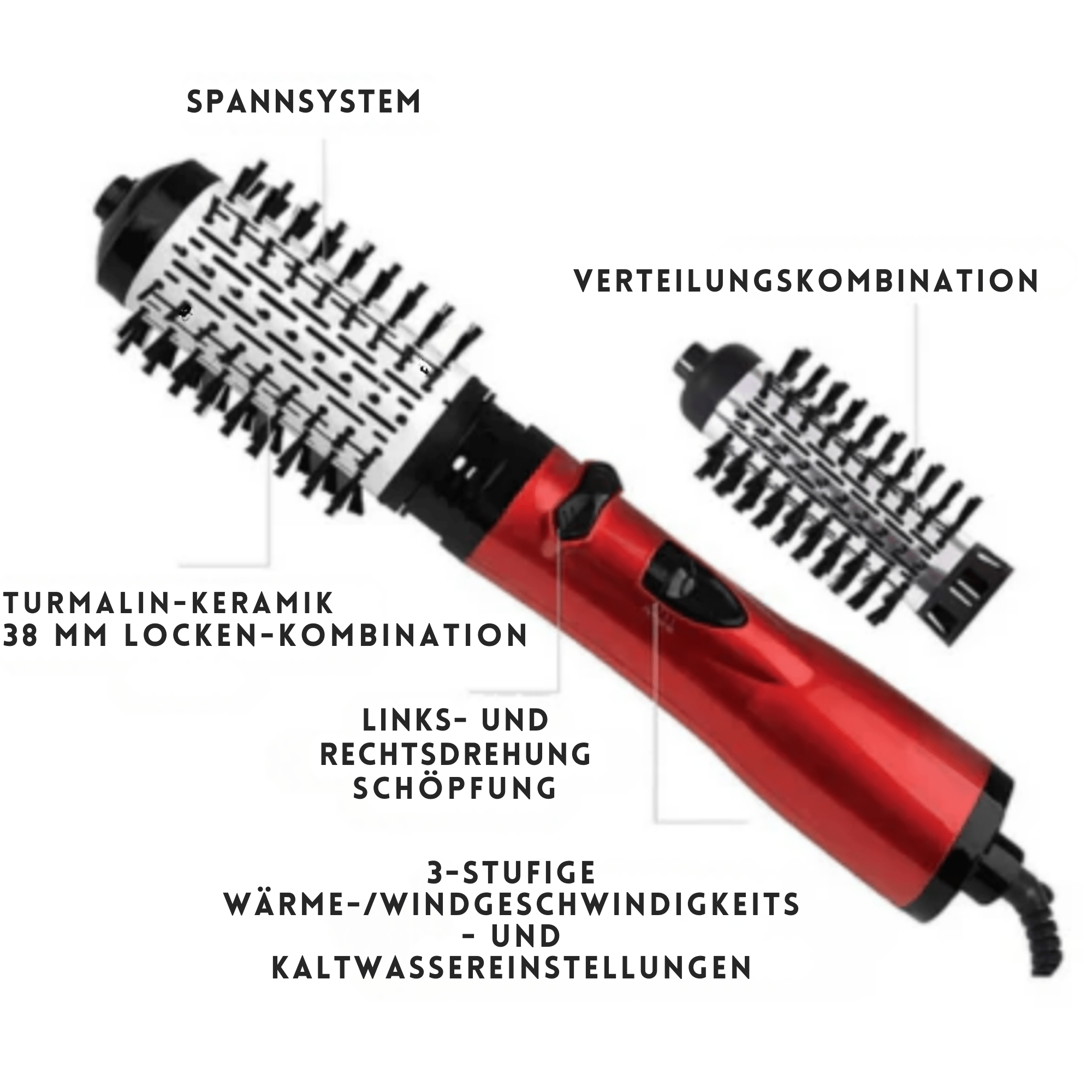 FöhnFinesse™ / Salonreifes Haar In Minuten! - Sopheria