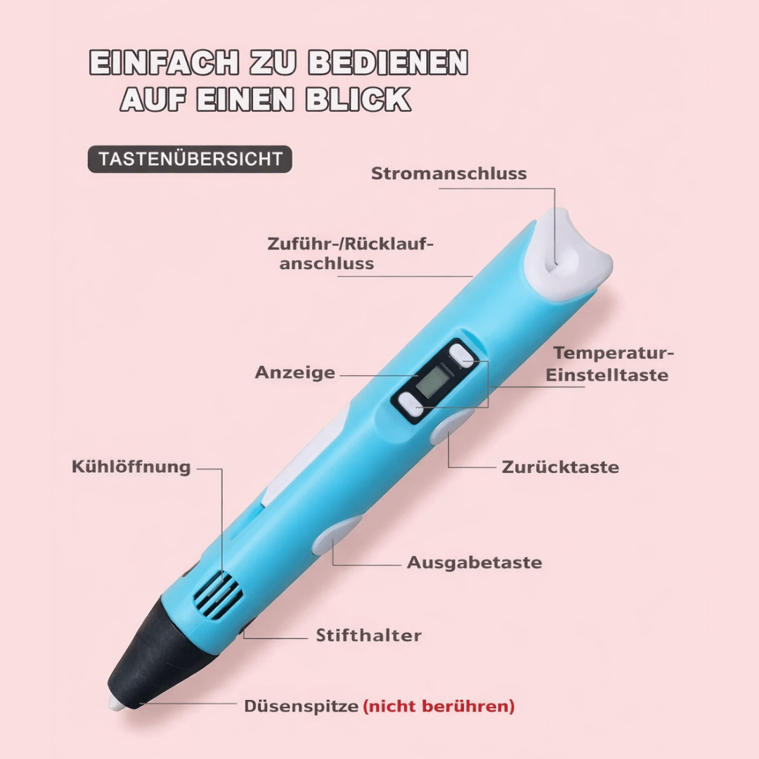 FormenFreude / Gestalte gemeinsam beeindruckende 3D Modelle - Sopheria