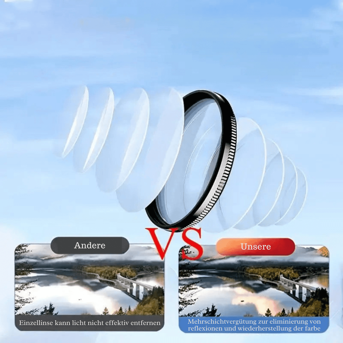 FotoFilter™ / 52mm CPL-Smartphone-Filter für Weniger Blendung & Sattere Farben - Sopheria