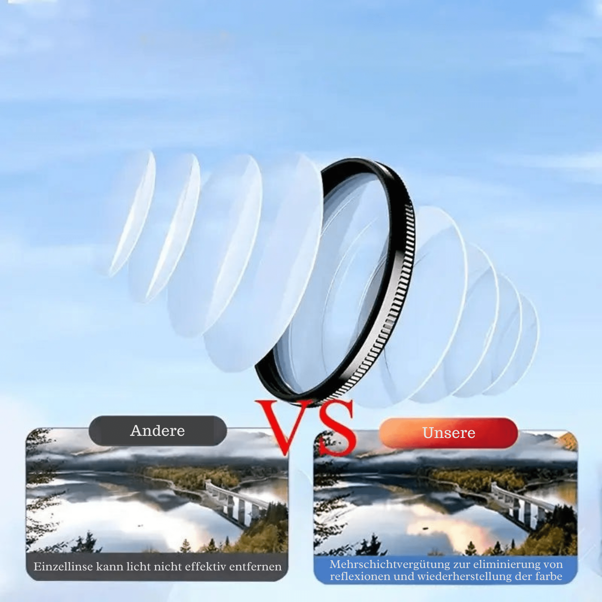 FotoFilter™ / 52mm CPL-Smartphone-Filter für Weniger Blendung & Sattere Farben - Sopheria