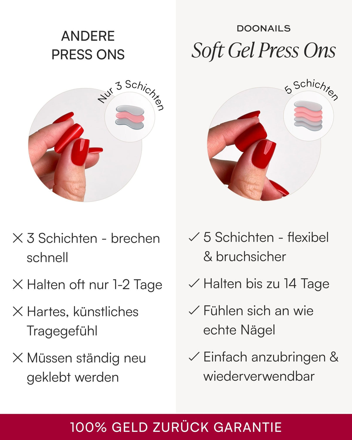 Frühlings Starter Set - Soft Gel Press Ons - Sopheria