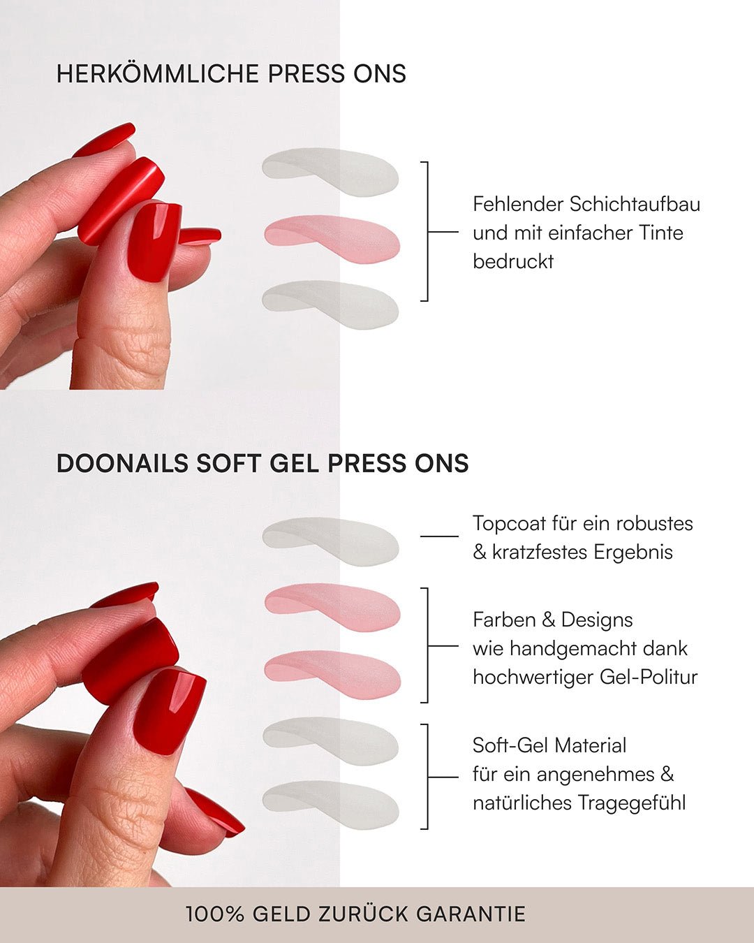 Frühlings Starter Set - Soft Gel Press Ons - Sopheria