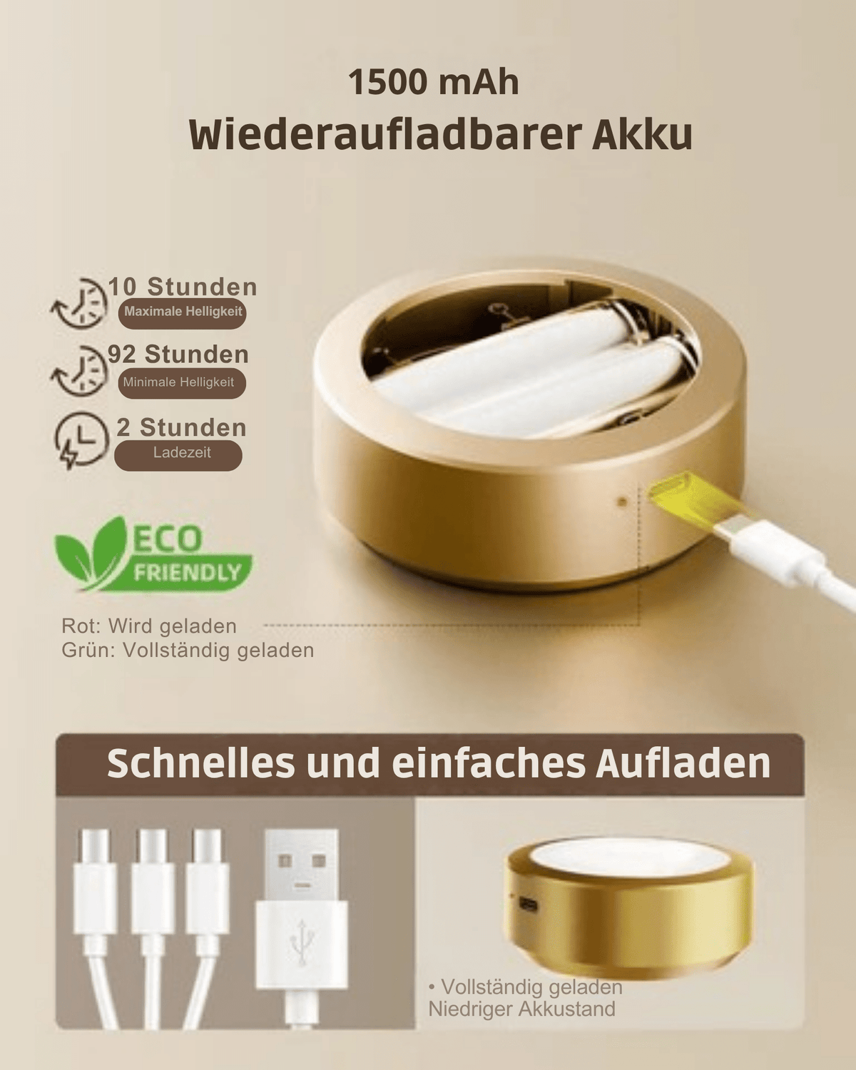 GalerieGlanz™ / Verstellbare Kunstpräsentationsbeleuchtung - Sopheria