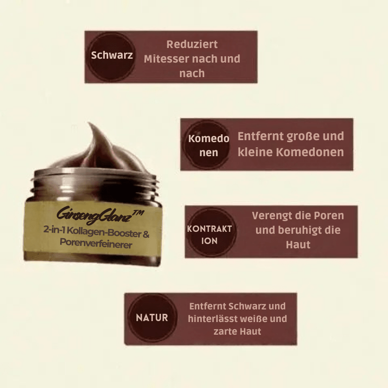 GinsengGlanz / 2 in 1 Kollagen-Booster & Porenverfeinerer - Sopheria