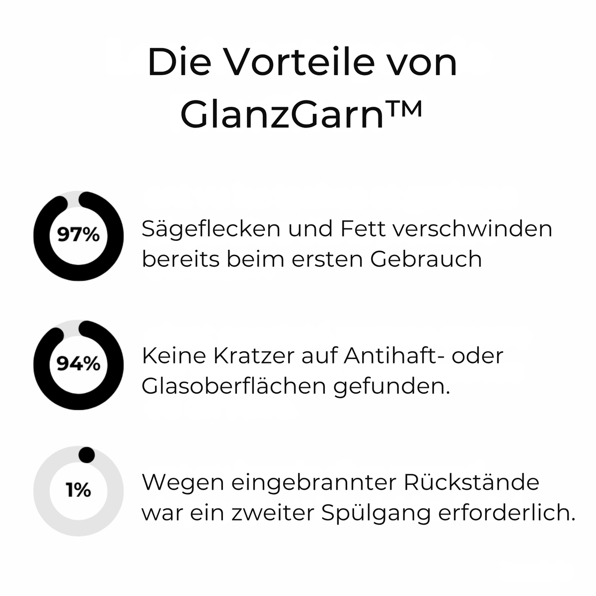 GlanzGarn™ / Multifunktionale Garntücher (10 Stück) - Sopheria