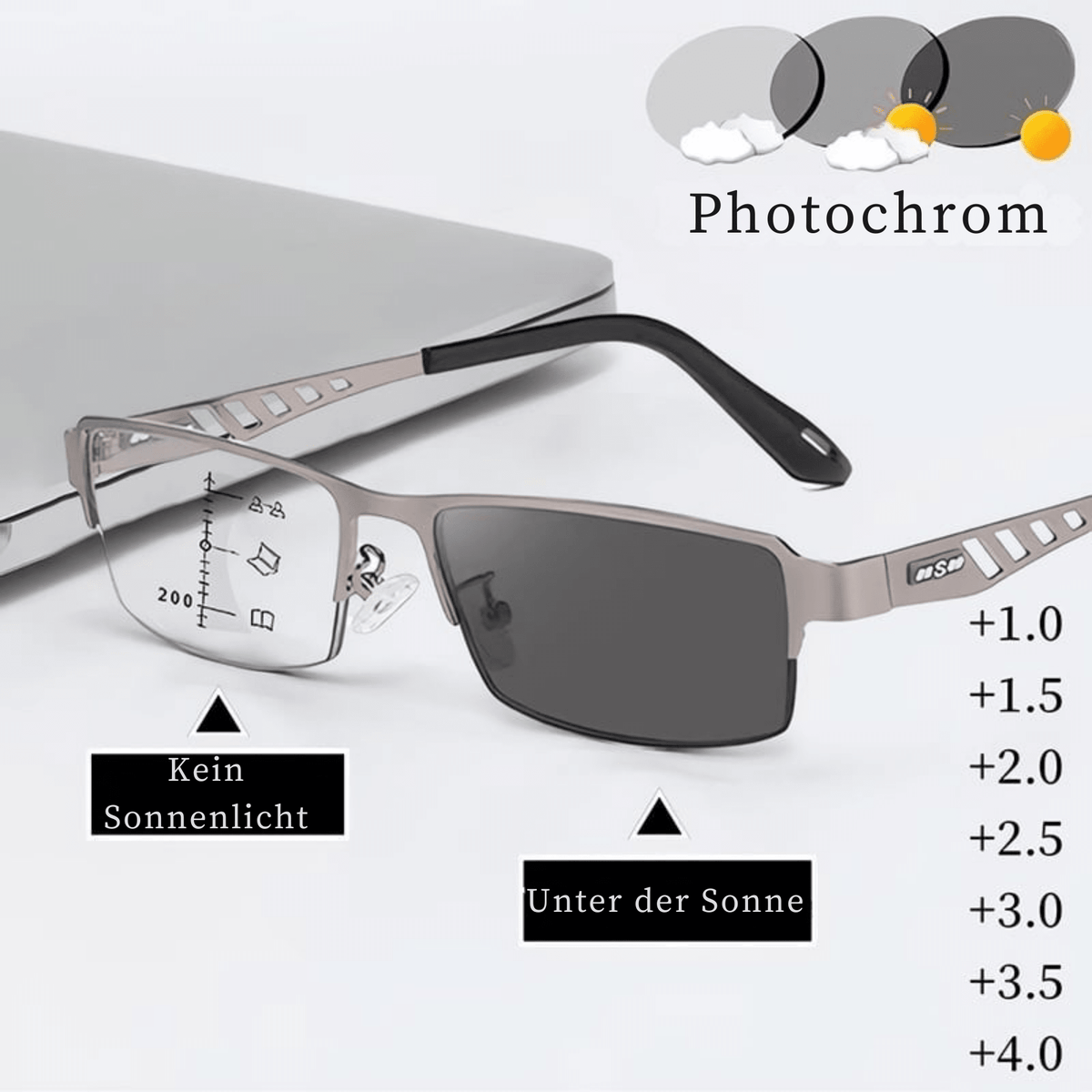 GloGläser™ / Die All-in-One-Sehbrille – Sehen Sie alles, tragen Sie nur ein Paar - Sopheria