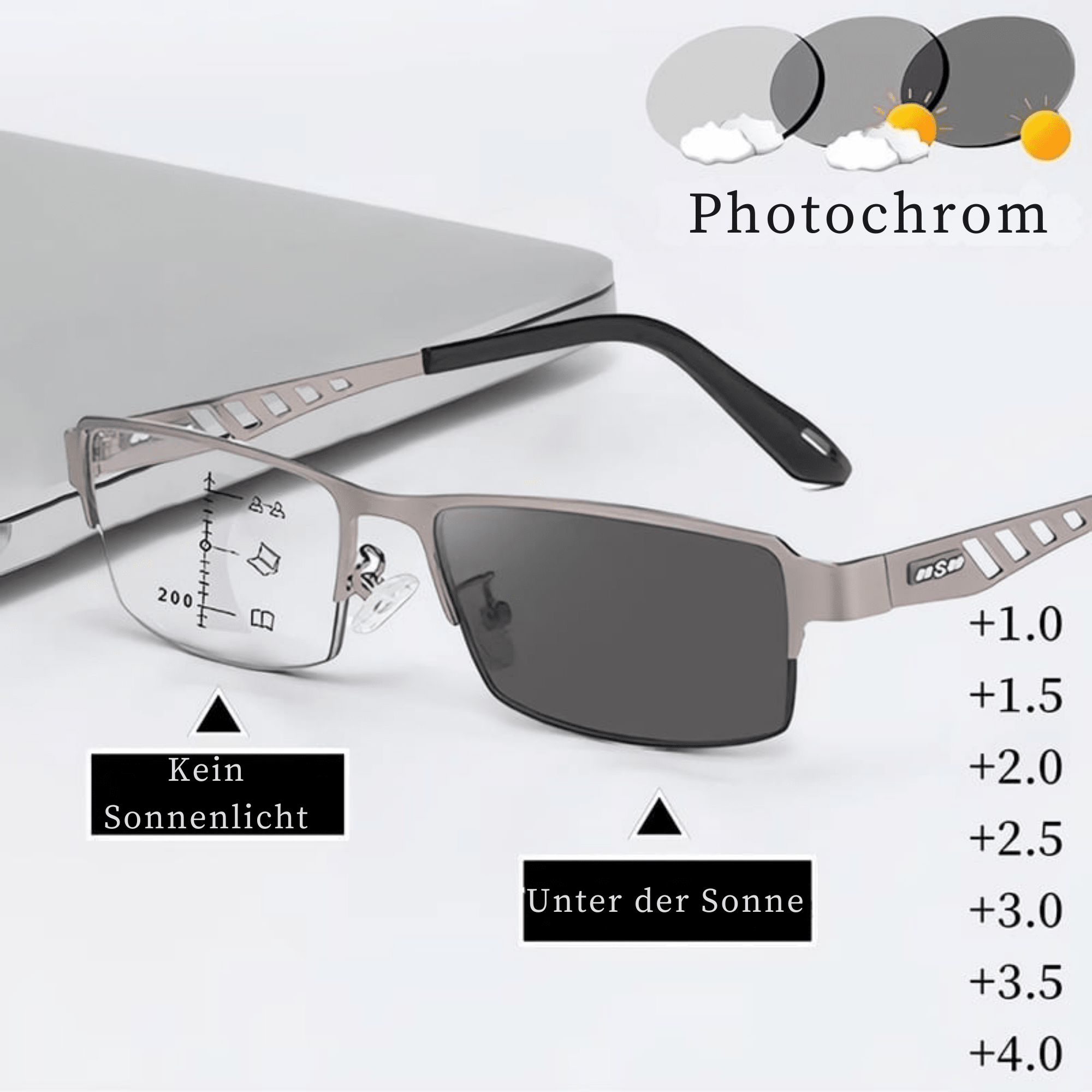 GloGläser™ / Die All-in-One-Sehbrille – Sehen Sie alles, tragen Sie nur ein Paar - Sopheria