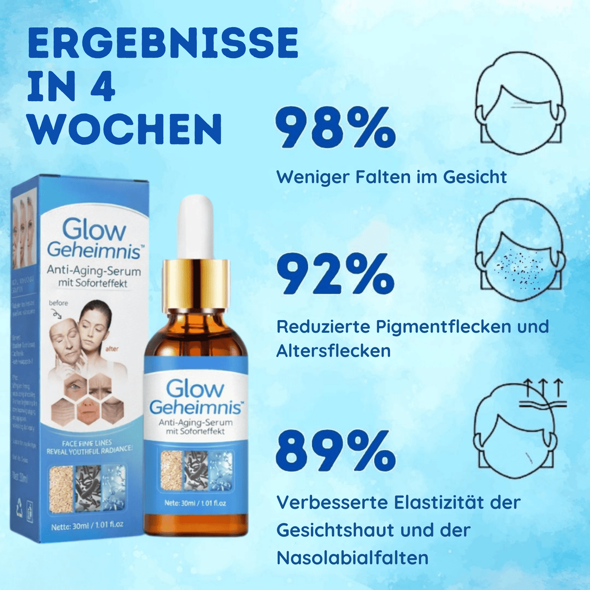 GlowGeheimnis™ / Anti-Aging-Serum mit Soforteffekt (1 + 1 GRATIS) - Sopheria