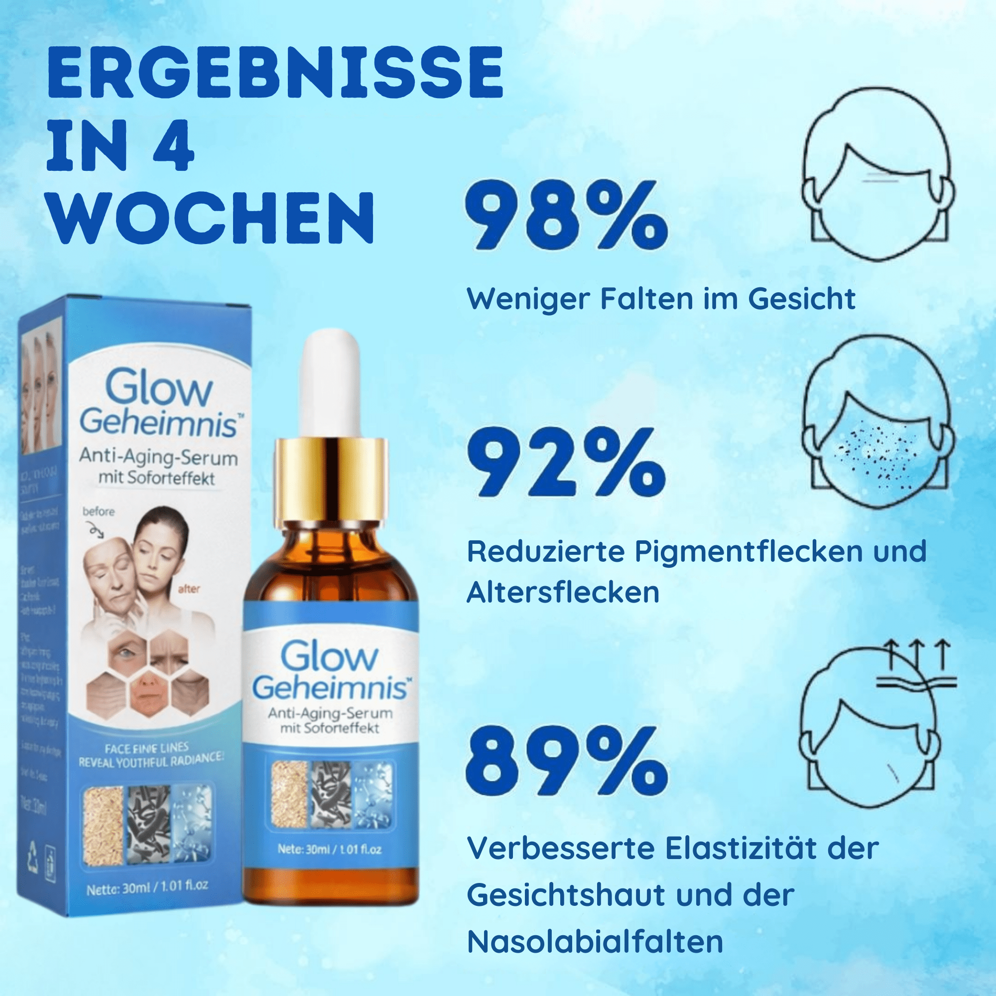 GlowGeheimnis™ / Anti-Aging-Serum mit Soforteffekt (1 + 1 GRATIS) - Sopheria