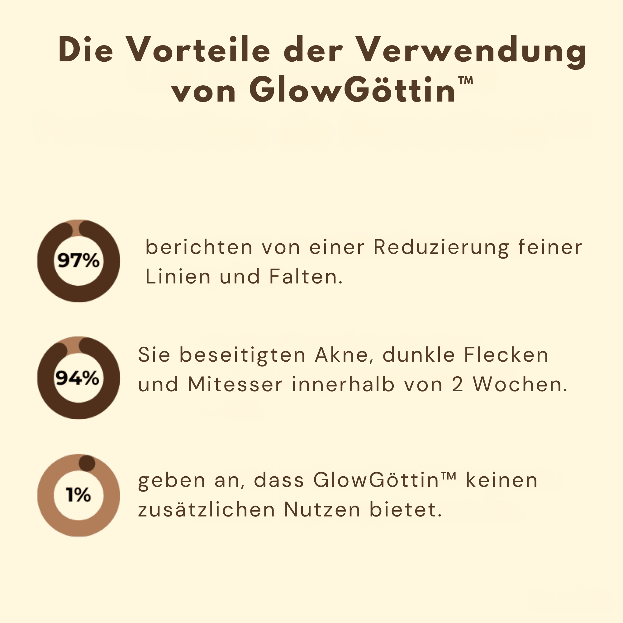 GlowGöttin™ / Schwarztee-Maske - Sopheria