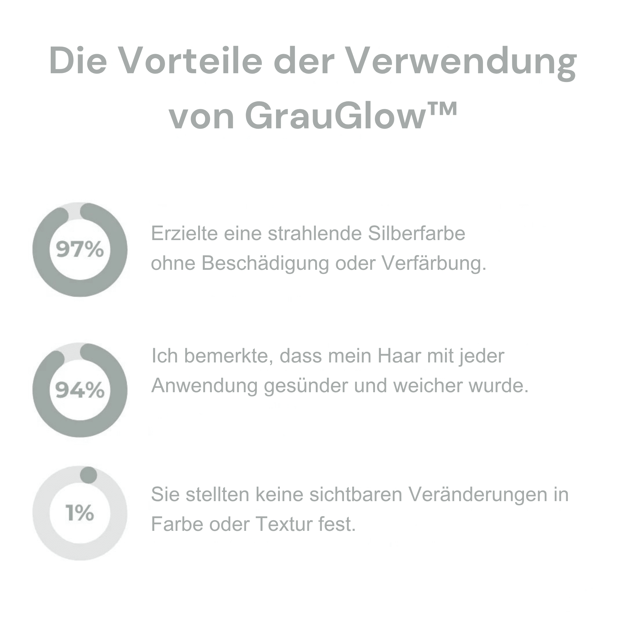 GrauGlow™ / 2-in-1 Natürliche Haarfarbe (1+1 GRATIS) - Sopheria