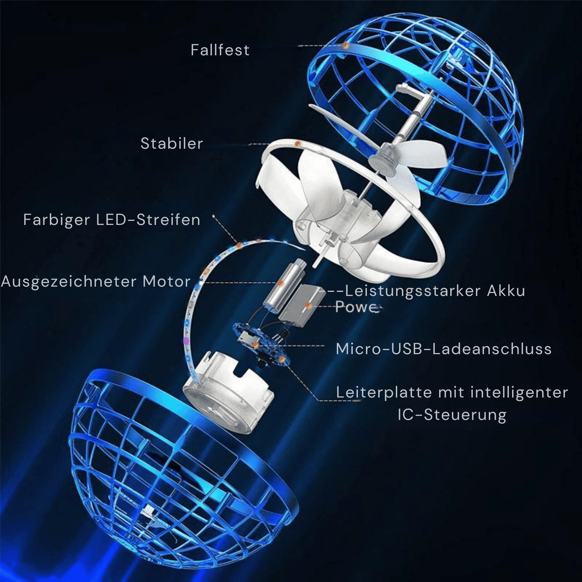 HoverHype™ / Multifunktionaler Würfel und Spinner Fidget-Spielzeug - Sopheria