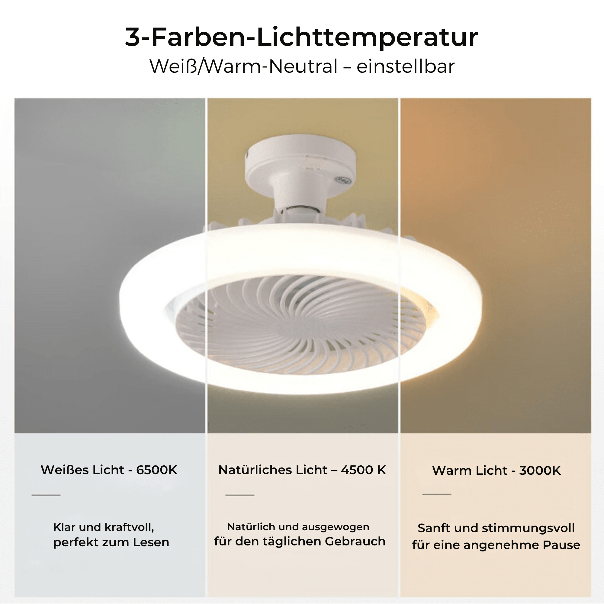 Jonas LED-Deckenventilator mit Fernbedienung - Sopheria