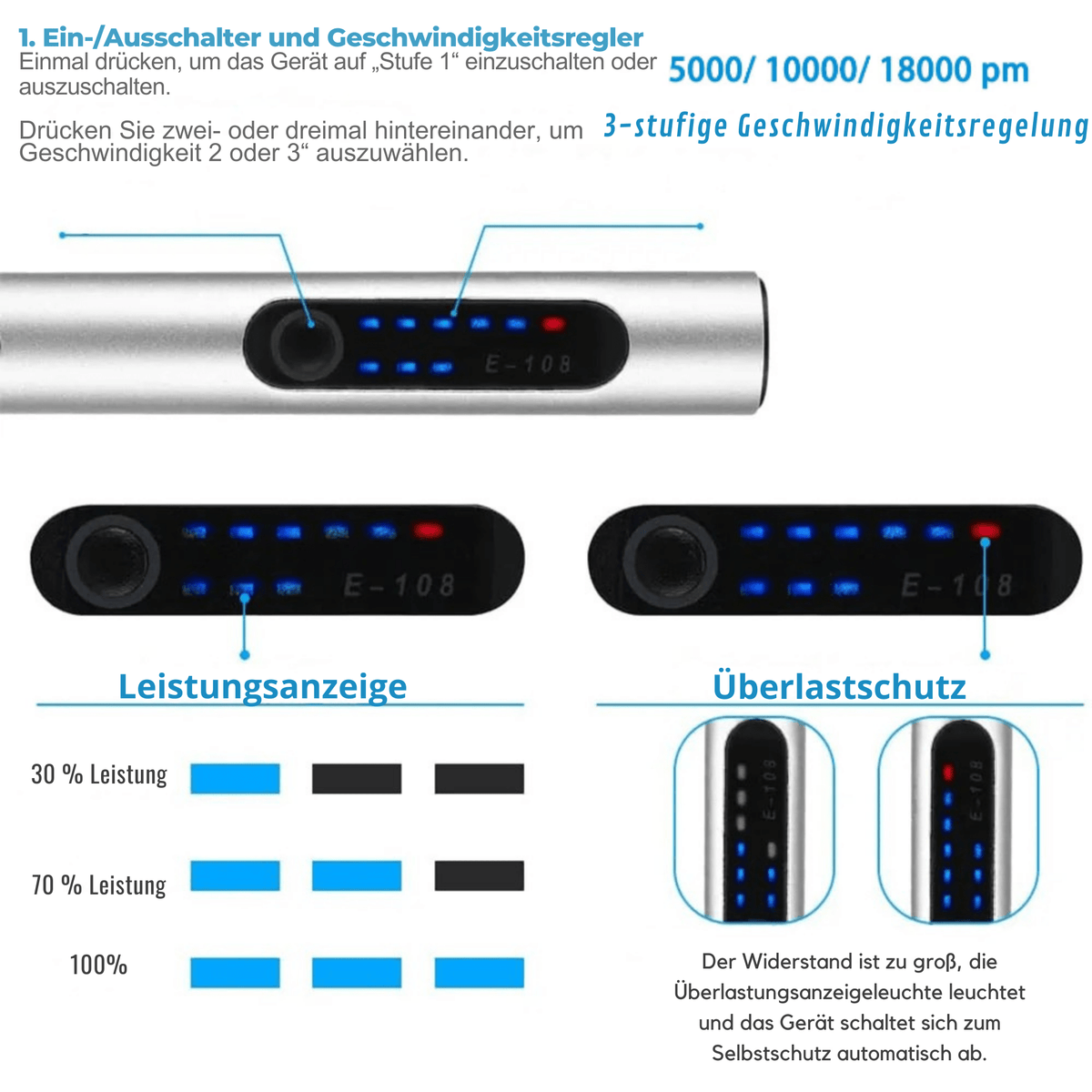 KabelKunst™ / CraftMax Pro Funkgravierer - Sopheria