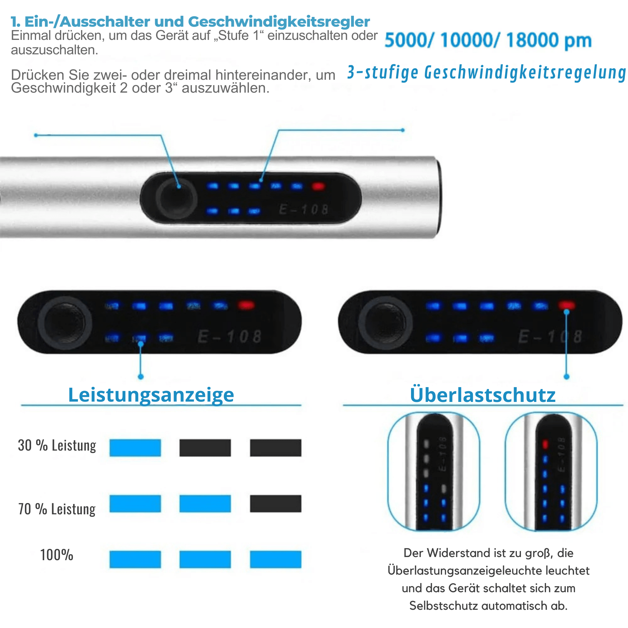 KabelKunst™ / CraftMax Pro Funkgravierer - Sopheria