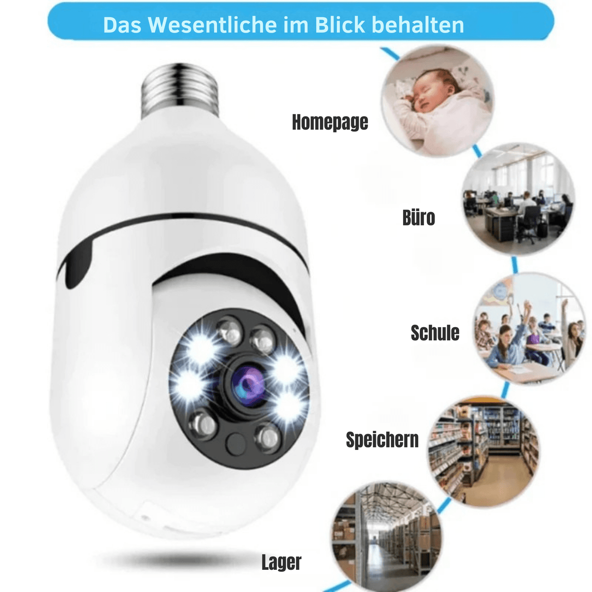 KameraKugel™ / Überwachen Sie Ihr Zuhause diskret mit einer LED-Kamera - Sopheria
