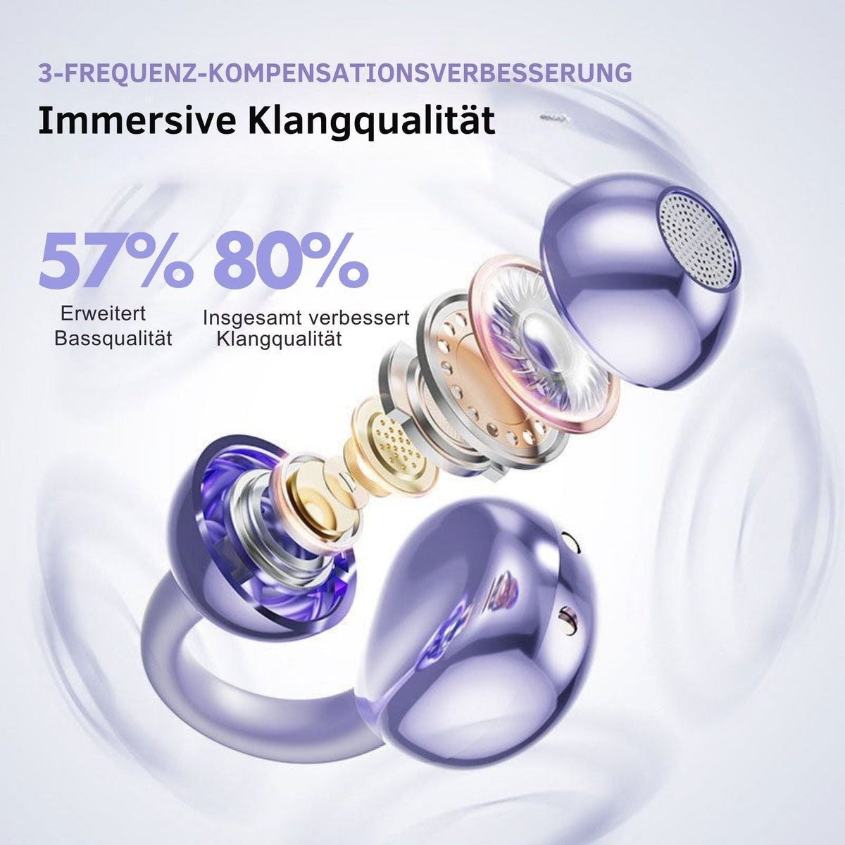 KlangClip™ / Ohr-Clip Bluetooth Kopfhörer - Sopheria