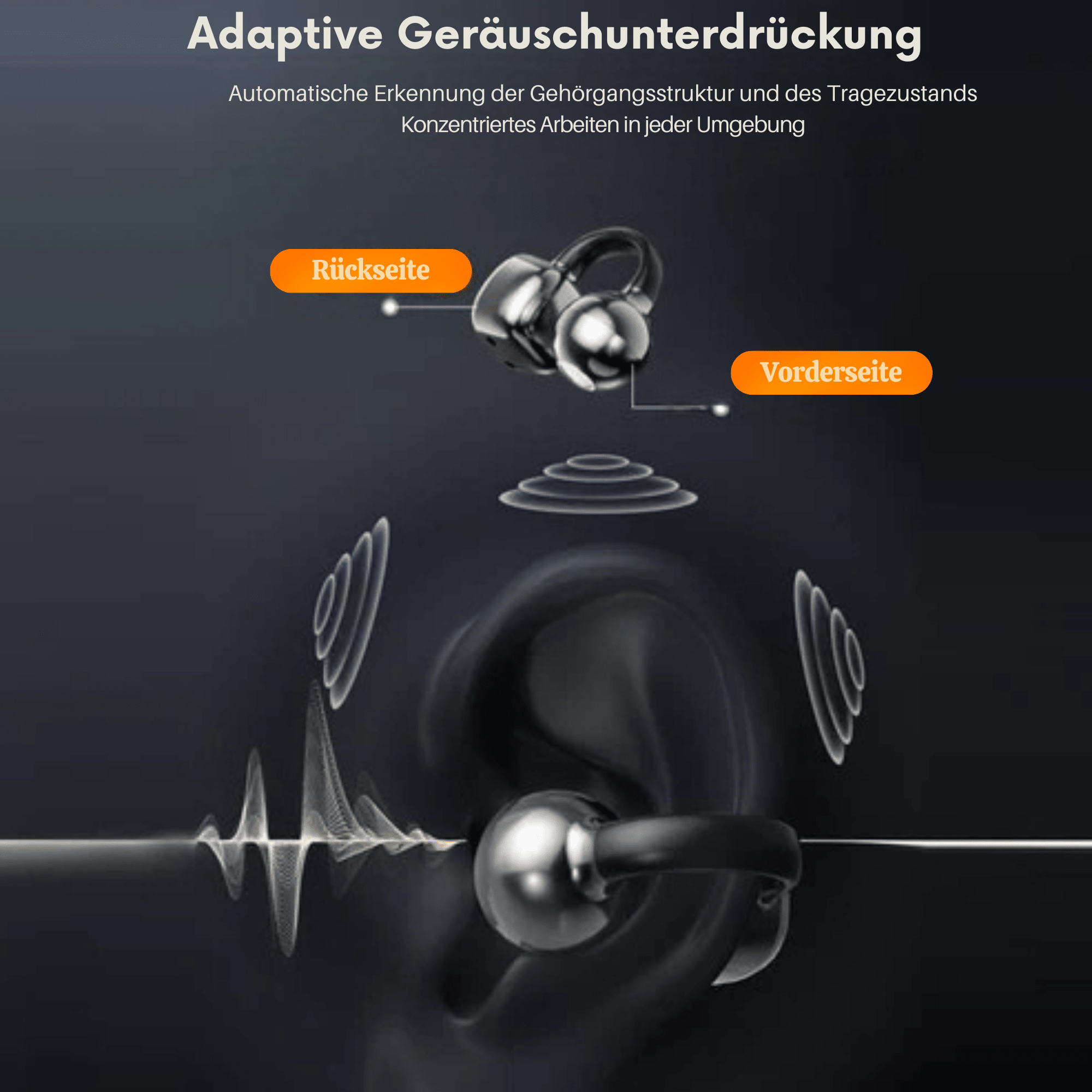 KlangKlip™ / Bluetooth-Kopfhörer mit Touchscreen - Sopheria