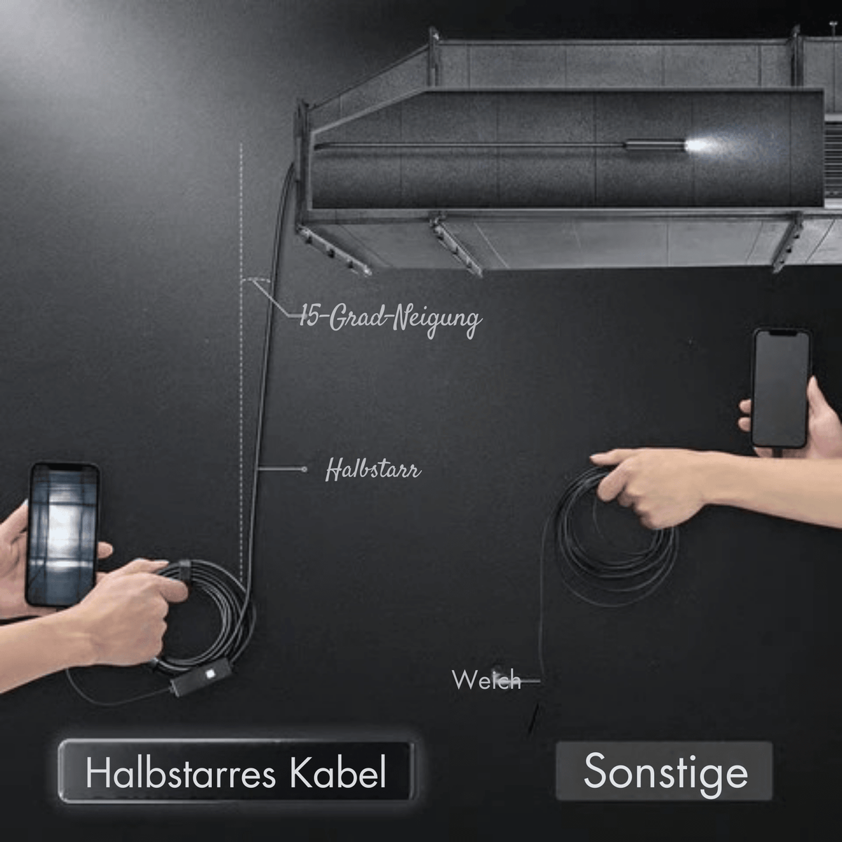 KlarKabel™ / Tragbare Telefonkompatible Inspektionskamera - Sopheria