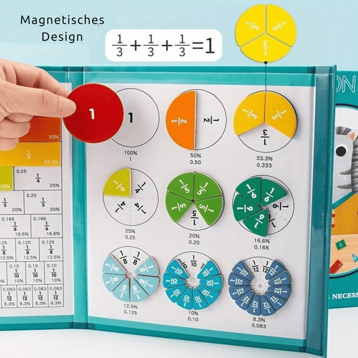 KlarKalkül™ / Magnetisches Mathe-Entdecker-Set - Sopheria