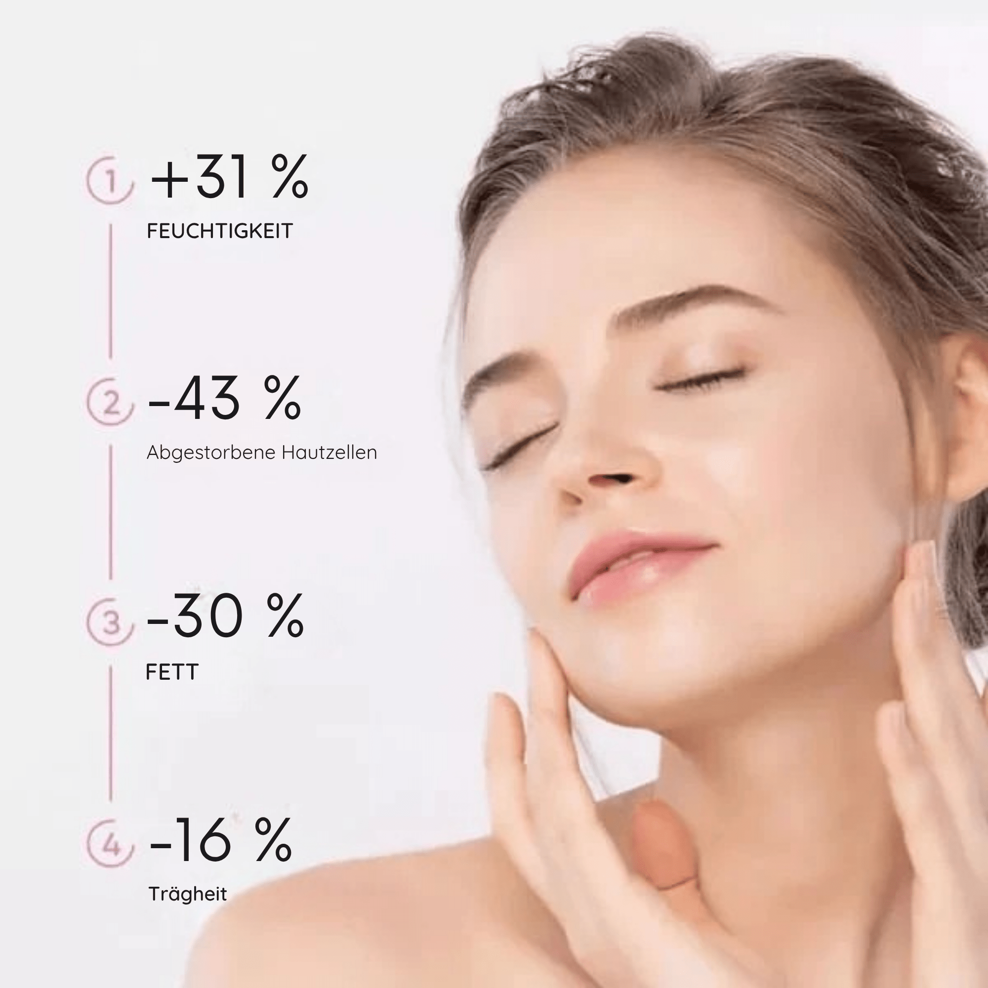 KlarKraft™ / Reine Haut Peeling-Gel – Endlich Linderung, die wirkt! - Sopheria