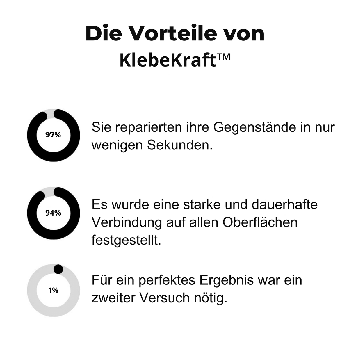 KlebeKraft™ / Universal-Reparaturkleber (1+1 GRATIS) - Sopheria