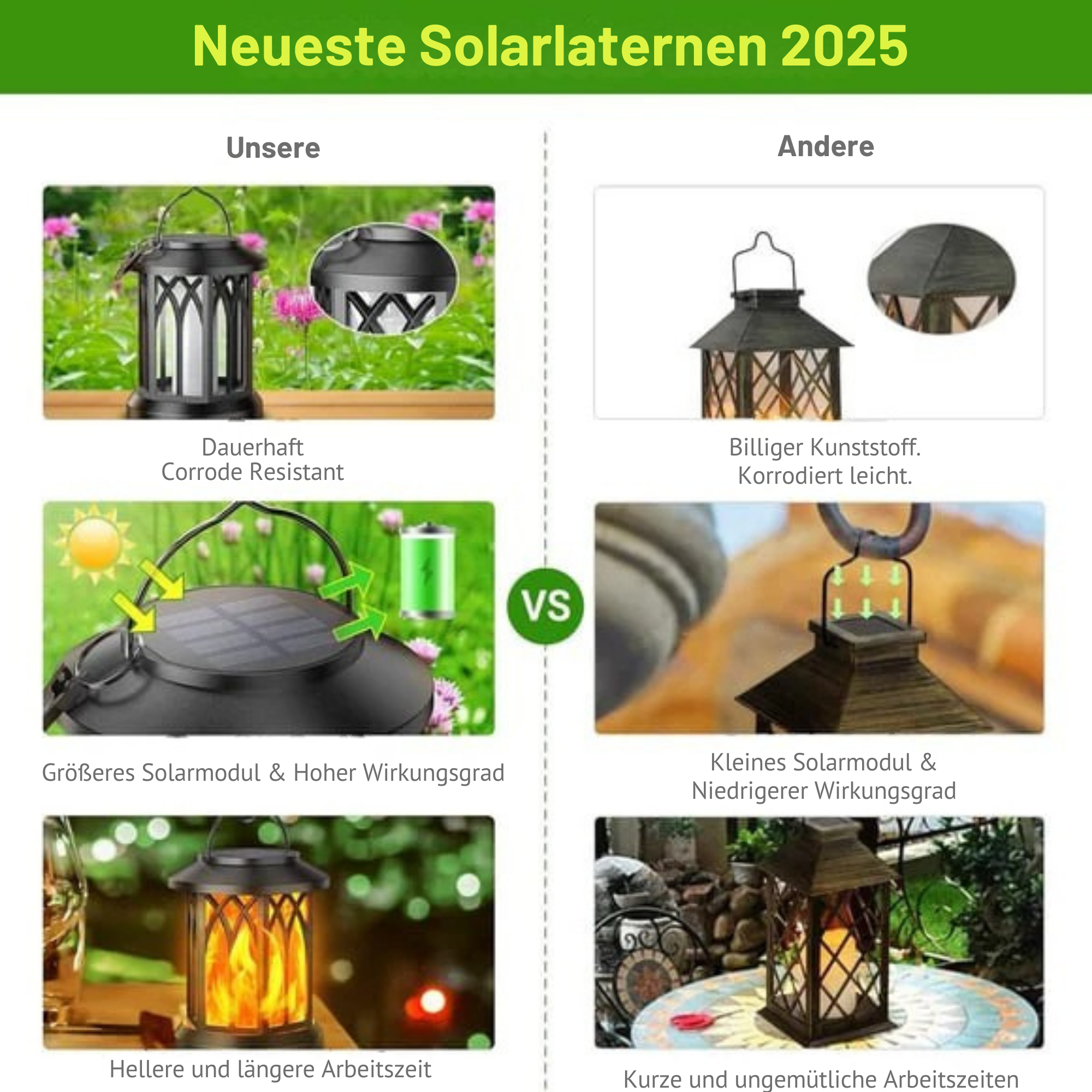 LaternenLeuchten™ / Flammenlaterne für gemütliche Abende im Freien - Sopheria