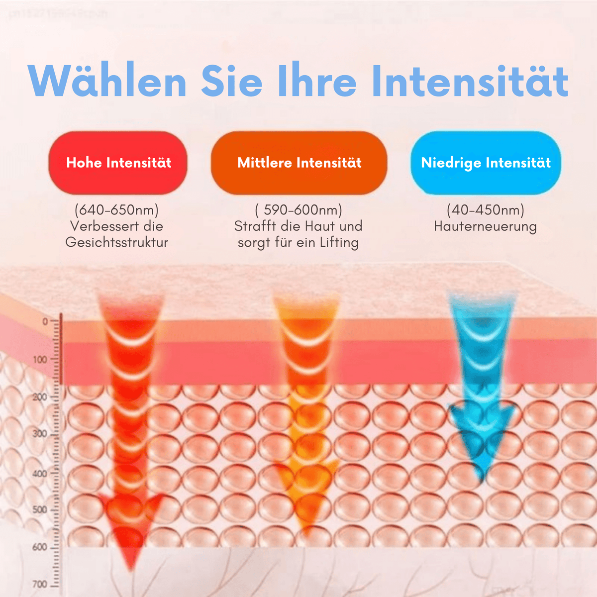 LiftLiebe™ / Sanfte Gesichtsmassage mit Straffungseffekt - Sopheria