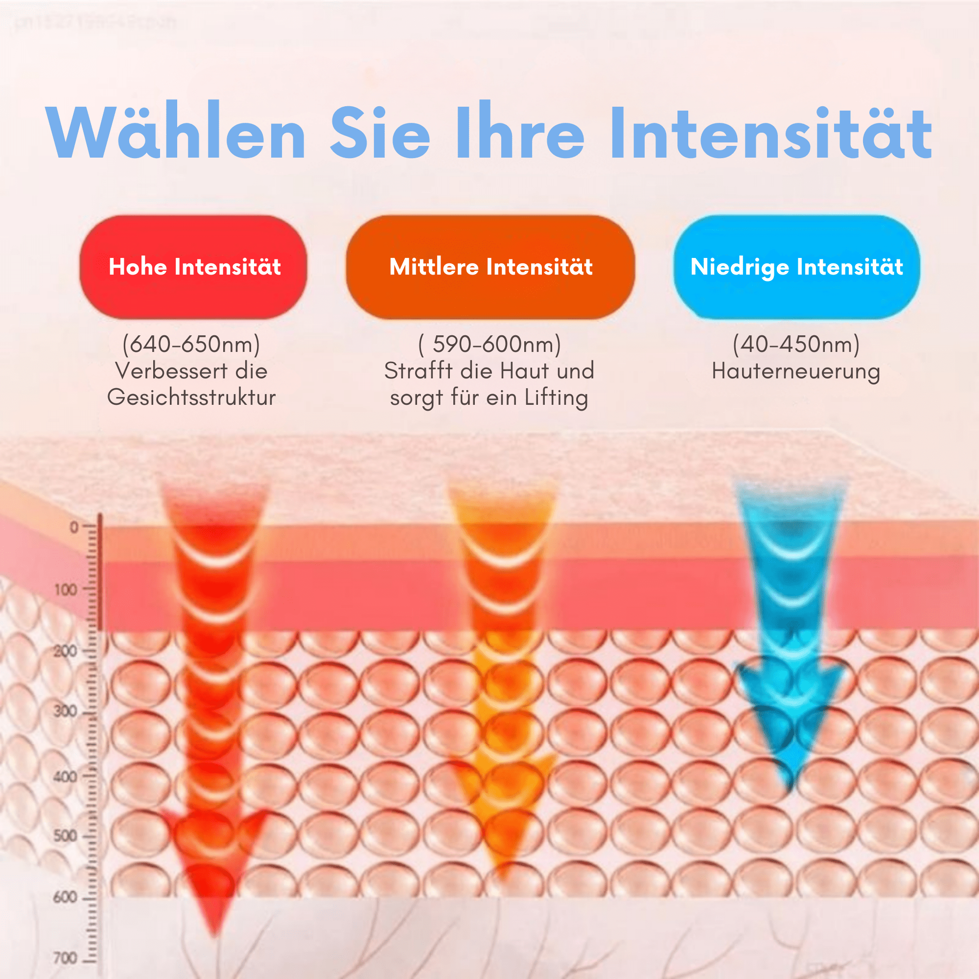 LiftLiebe™ / Sanfte Gesichtsmassage mit Straffungseffekt - Sopheria