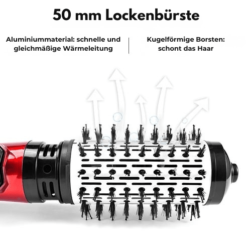 LockenLuft / 3-in-1 Luftstyling für sanfte Wellen und Volumen - Sopheria