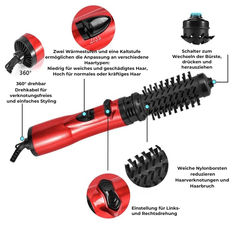 LockenLuft / 3-in-1 Luftstyling für sanfte Wellen und Volumen - Sopheria