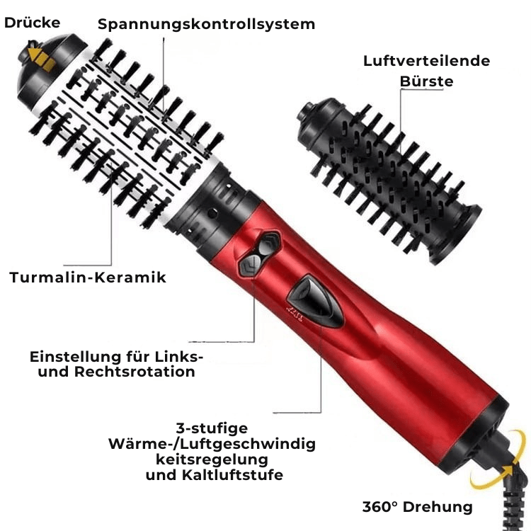 LockenLuft / 3-in-1 Luftstyling für sanfte Wellen und Volumen - Sopheria
