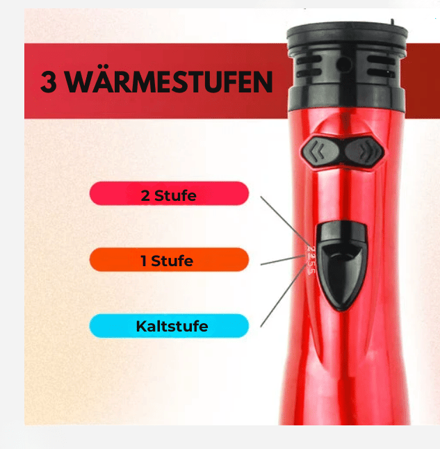 LockenLuft / 3-in-1 Luftstyling für sanfte Wellen und Volumen - Sopheria
