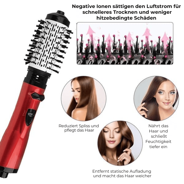LockenLuft / 3-in-1 Luftstyling für sanfte Wellen und Volumen - Sopheria