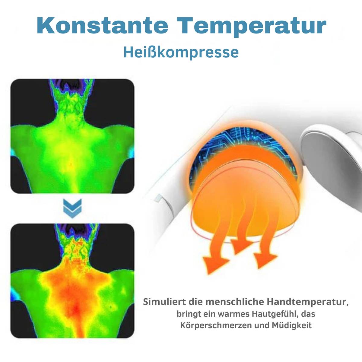 ﻿LymphLift™ / Ultraschall Lymphdrainagegerät - Cellulite & Fett Reduzieren - Muskelentspannung - Sopheria