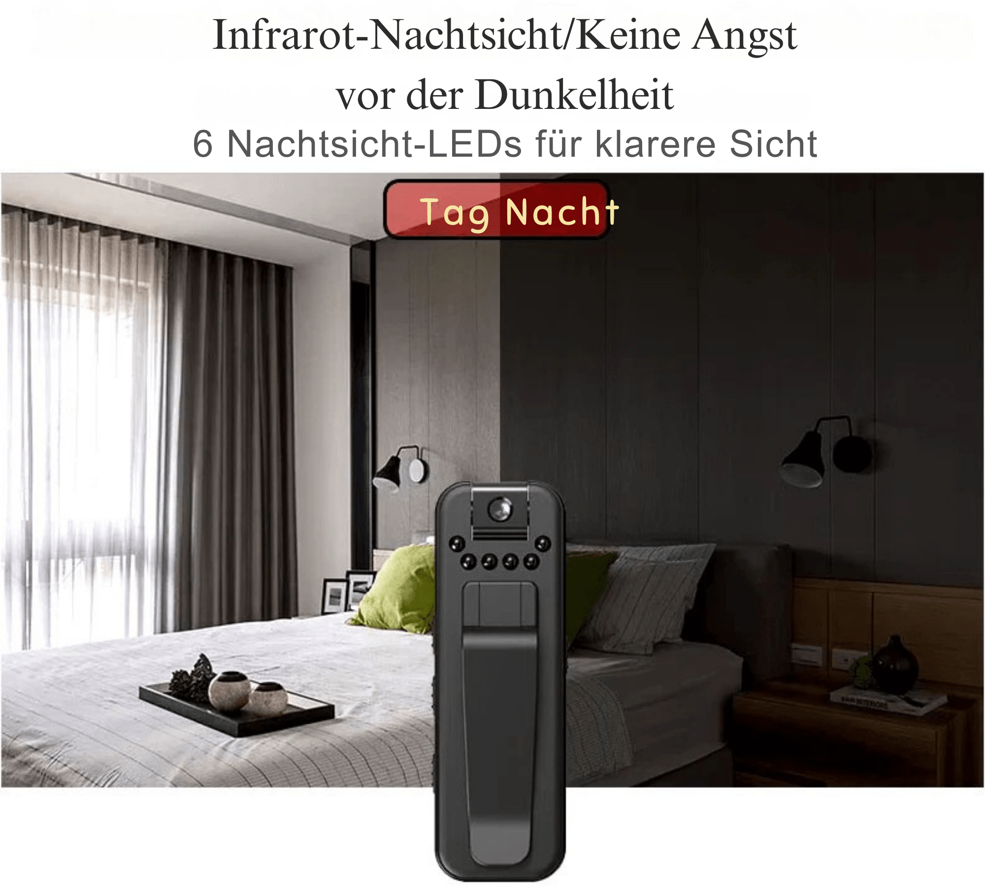 MiniMemo™ / 1080 Mini-Body-Cam – Tag- und Nachtaufnahmen leicht gemacht! - Sopheria