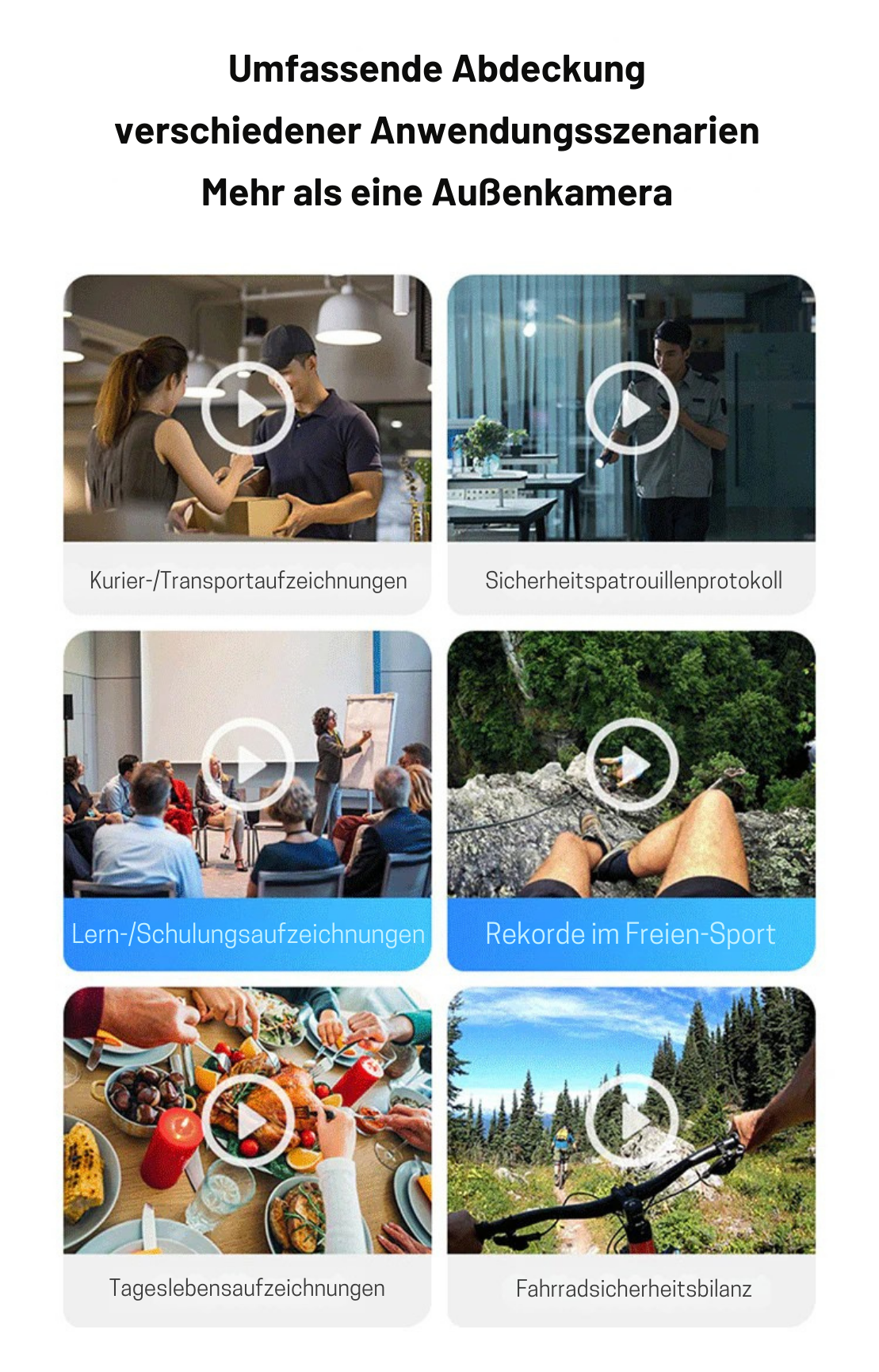 MiniMemo™ / 1080 Mini-Body-Cam – Tag- und Nachtaufnahmen leicht gemacht! - Sopheria